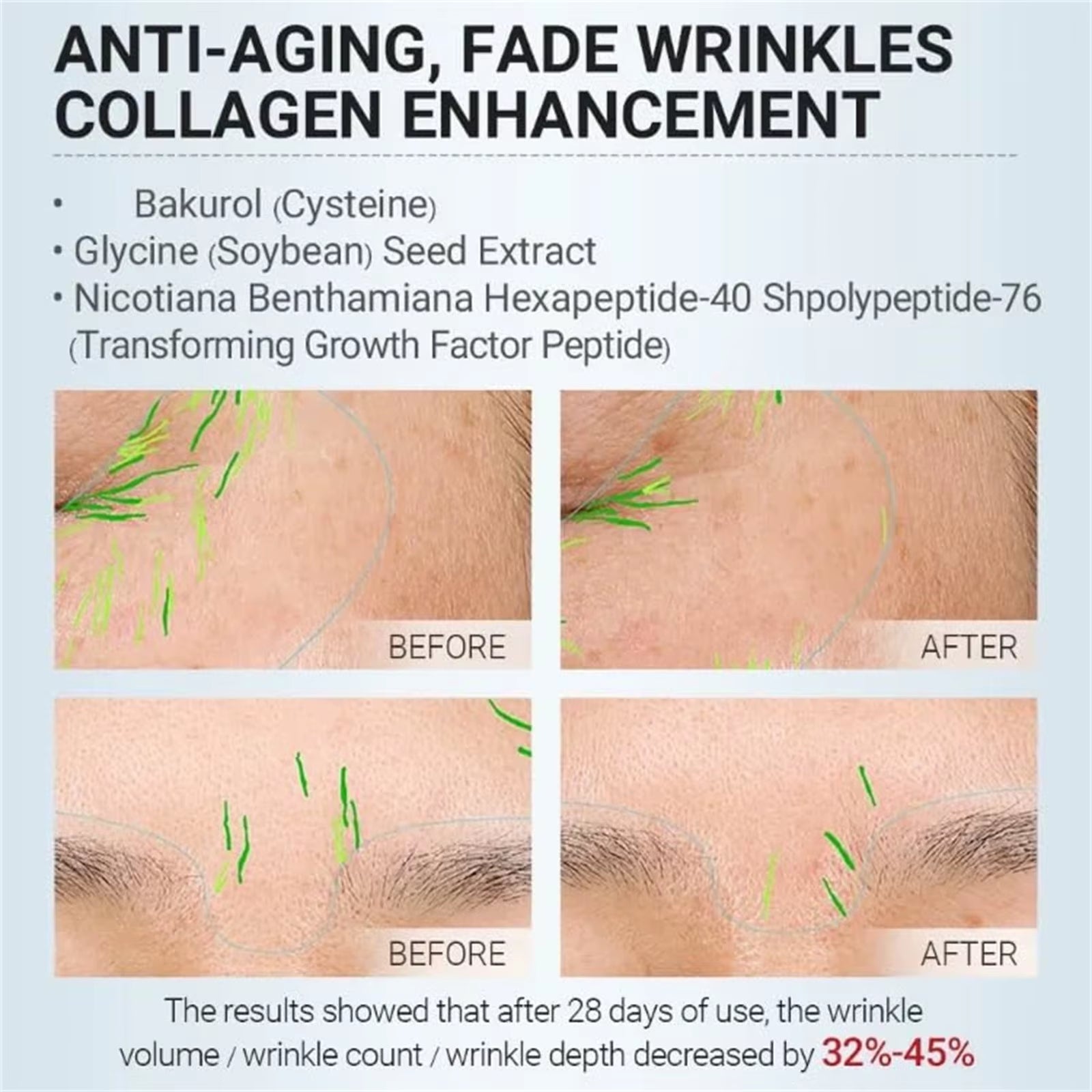Bakuchiol Serum – Retinol Alternative Anti-Aging Face Serum for Youthful Skin