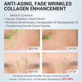 Bakuchiol Serum – Retinol Alternative Anti-Aging Face Serum for Youthful Skin