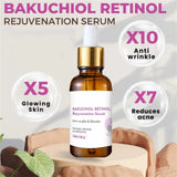 Bakuchiol Serum – Retinol Alternative Anti-Aging Face Serum for Youthful Skin