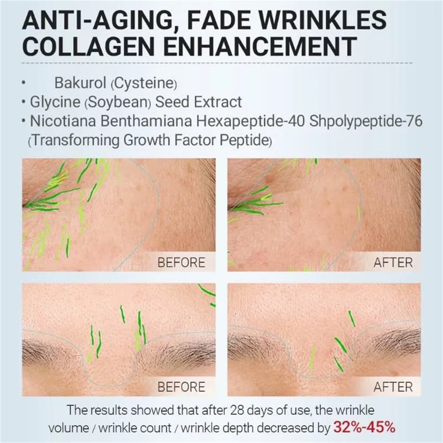 Bakuchiol Serum – Retinol Alternative Anti-Aging Face Serum for Youthful Skin