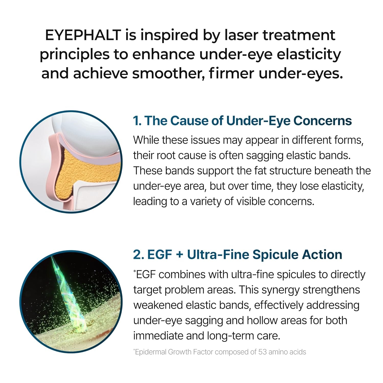 Under Eye Cream – EGF Repair Treatment for Dark Circles &amp; Fine Lines