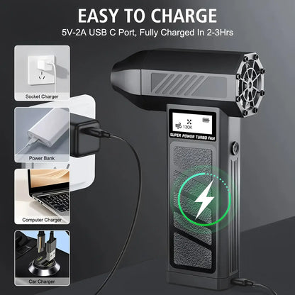 300000RPM Portable Electric Turbo Jet Blower showing easy charging options with USB-C port.