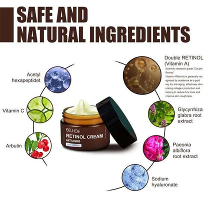 Retinol Anti-Wrinkle Moisturizer